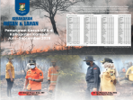 Bupati Kampar Komitmen Menjaga Masyarakat Agar Tetap Sehat dan Terlindungi