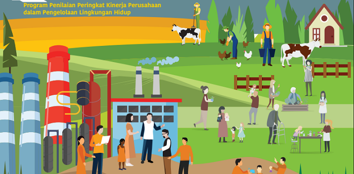 WADUH  GAWAT! 81 Perusahaan di Riau Masih Proper Merah...