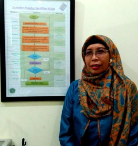 SIAP-SIAP... Kota Pekanbaru Bakal Miliki Perda Sertifikasi Halal Produk Makanan