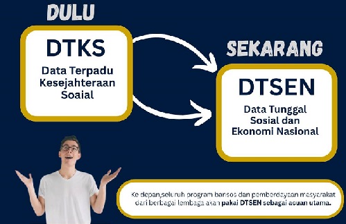 Dulu DTKS, Sekarang DTSEN,  Apa Sih Bedanya?