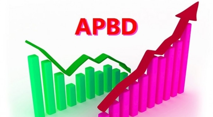 2019, Besaran RAPBD Dumai Diperkirakan Sama dengan Tahun Ini