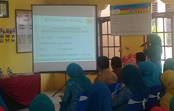 Desa Bangun Jaya Bertekad Juara Desa Sehat Ber-PHBS Tingkat Provinsi Riau 2017