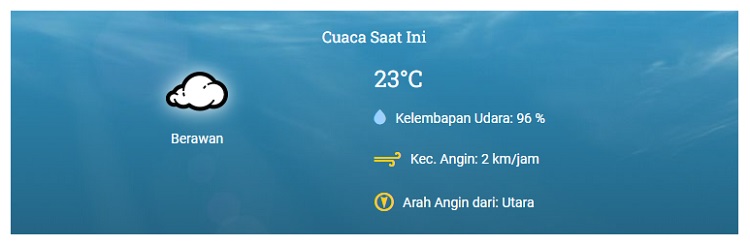 Berawan, Berikut Kondisi Cuaca di Wilayah Riau Hari Ini