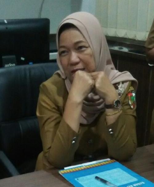 Diduga Terlibat Politik Praktis, BKD Segera Panggil Syafril