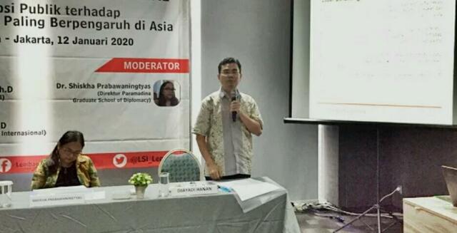 Survei LSI: Ada Pengaruh China dan AS Saat Pilpres 2019