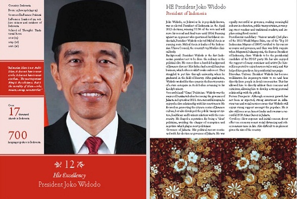 Jokowi di Urutan ke-12 dari 500 Muslim Paling Berpengaruh di Dunia