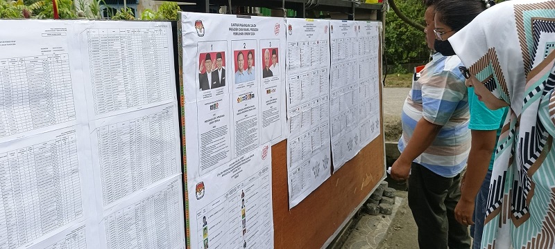 Perolehan Suara Terbanyak Sementara Calon DPR RI Dapil Riau 2  Versi  Hitung Suara KPU
