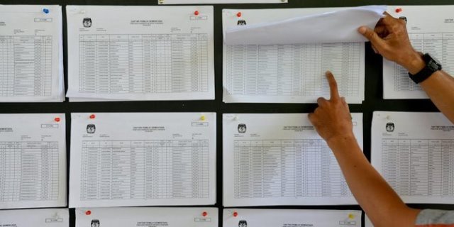 KPU Riau Tetapkan DPT Pemilu 2019 Sebanyak 3,86 Juta Pemilih