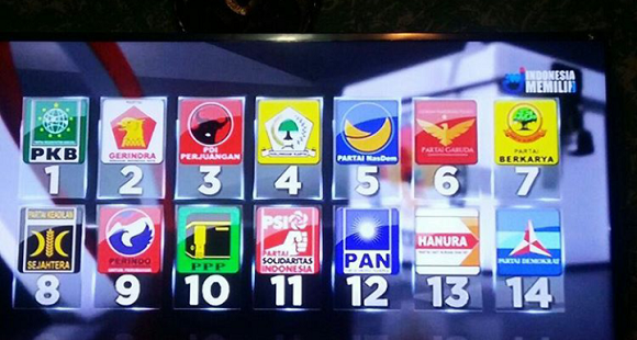 Ini Daftar 49 Caleg Koruptor, Terbanyak di Golkar dan Gerindra, PDI dan PKS Juga Ada.. 