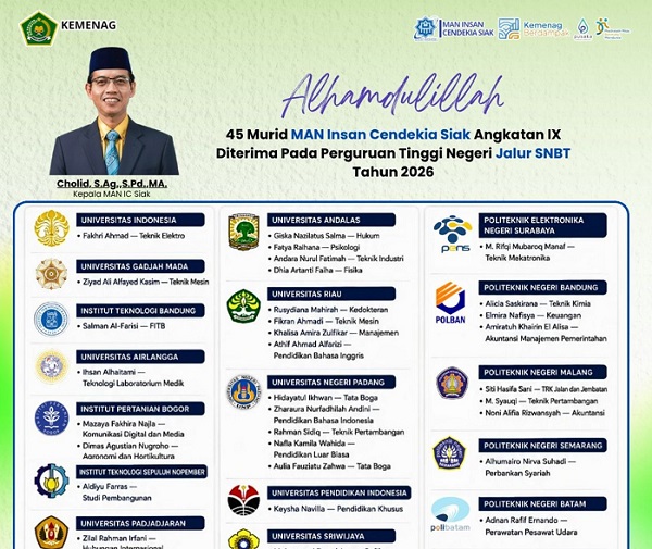 45 Siswa MAN IC Siak Lulus SNBT 2026, Tembus PTN Bergengsi Indonesia