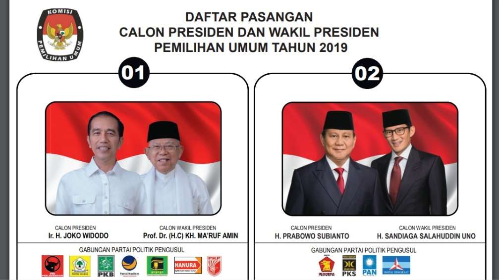 Beda Lagi! Hitungan Rekat Indonesia, Prabowo-Sandi Raih 67,8 Persen, Jokowi Ma'ruf 32,2 Persen