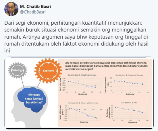 Chatib Basri: Semakin Buruk Situasi Ekonomi, Semakin Orang Meninggalkan Rumah, Benarkah?