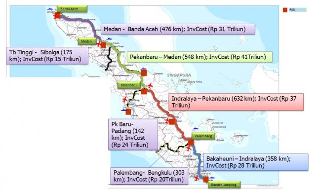 Gambar Jalur Kereta Api di Pulau Jawa