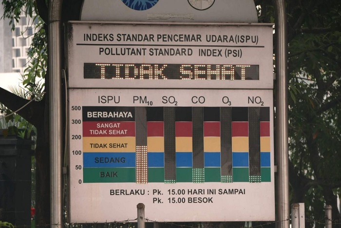 Papan ISPU Masih Rusak, Pemkot Pekanbaru Koordinasi ke Pusat