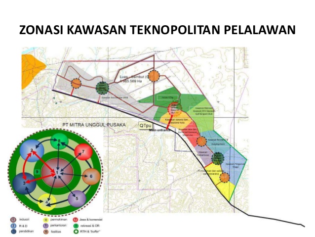 Investor China Siap Berinvestasi di Kawasan Teknopolitan Pelalawan, Ini Skemanya...