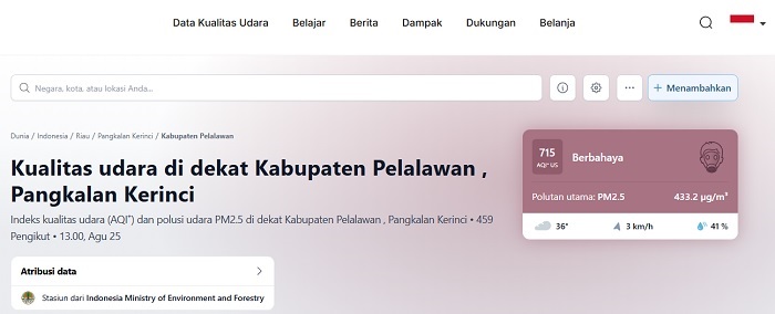 SIANG INI! Kualitas Udara di  Pelalawan BERBAHAYA