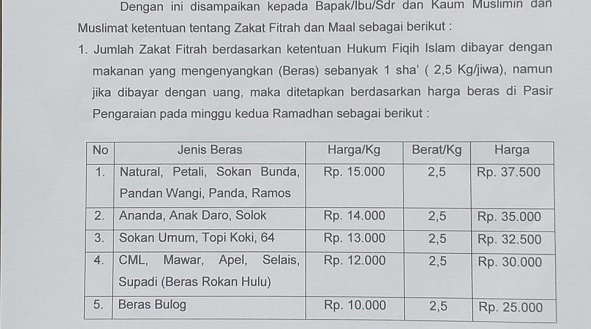 Kemenag Rohul Terbitkan Harga Zakat Fitrah Bagi Umat Muslim