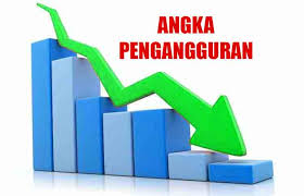 Jumlah pengangguran di Kota Pekanbaru Turun?