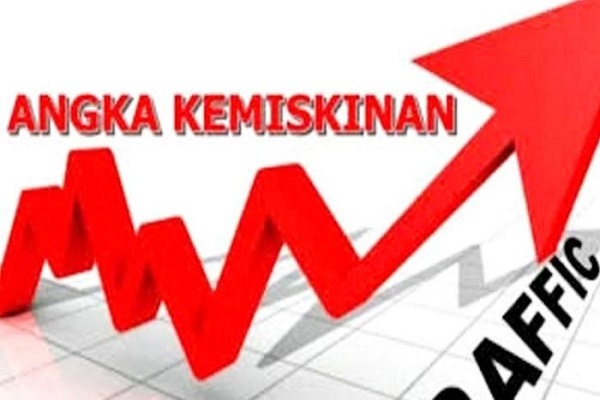 BANYAK! 133 Ribu Penduduk Riau Hidup Di Bawah Garis Kemiskinan, Berpenghasilan Rp 10 Ribu per Hari
