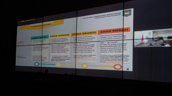 Pelaksanaan PPKM Berbasis Mikro, Pemprov Riau Tunggu Juknis