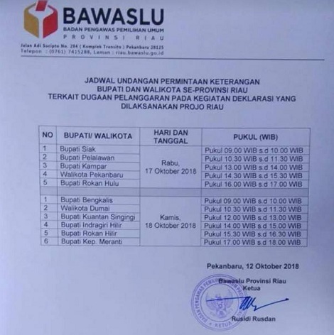Usai Deklarasi Dukung Jokowi- Ma'ruf Amin, 11 Kepala Daerah di Riau Ramai-ramai Diperiksa Bawaslu 