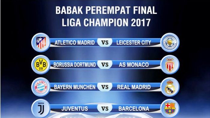 Madrid Jumpa Bayern, Juve Ketemu Barca Lagi