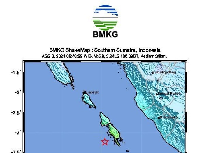 Gempa M 5,9 di Mukomuko Dekat Titik Gempa Besar Mentawai M 7,7 2010 Silam