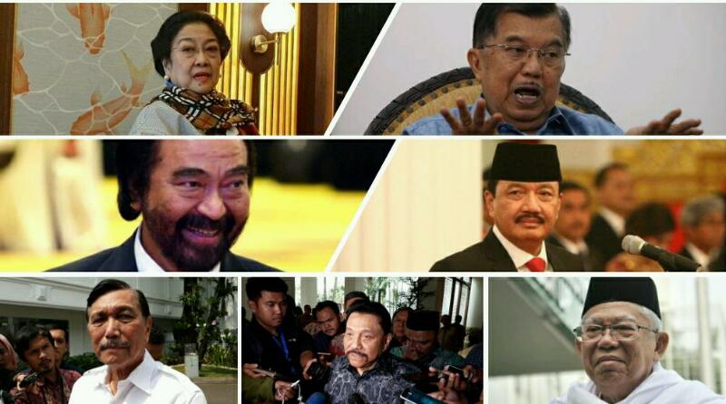Ini Tujuh Orang Tokoh yang Dinilai Paling Kuat dan Berpengaruh di Lingkaran Jokowi 