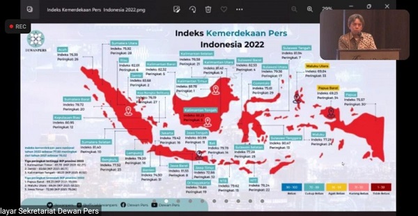 Indeks Kemerdekaan Pers Provinsi Riau Raih Peringkat 6 Nasional