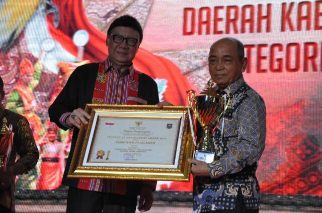Jawab Tantangan Kemendagri, Bupati HM Harris Persembahkan Penghargaan IGA 2019 Sebagai Kado HUT Pelalawan ke-20