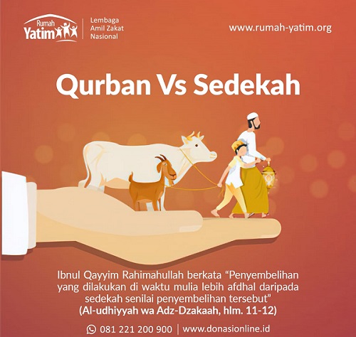 Menyembelih Hewan Qurban Termasuk Amal Shaleh Yang Paling Utama
