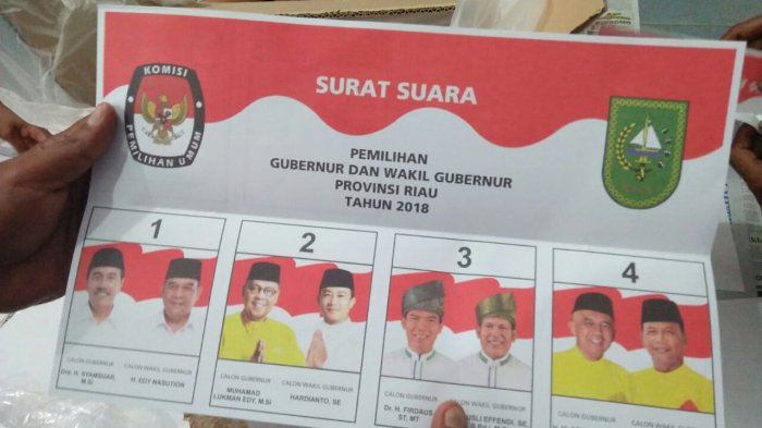 Bawaslu Sebut  5.298 TPS Rawan di Pilkada Riau, Ini Alasannya