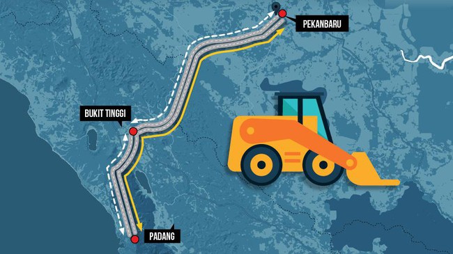 9 Februari 2018, Presiden Jokowi Bakal Groundbreaking Tol Pekanbaru-Padang