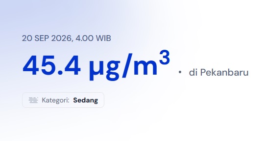 Alhamdulillah...Pertama Sekali, Udara Pekanbaru Keluar Dari Zona Tidak Sehat