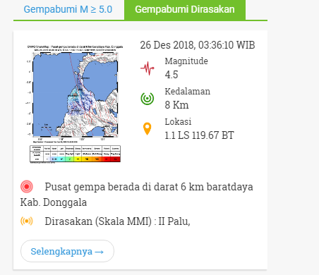 Donggala Diguncang Gempa 4,5 Skala Richter