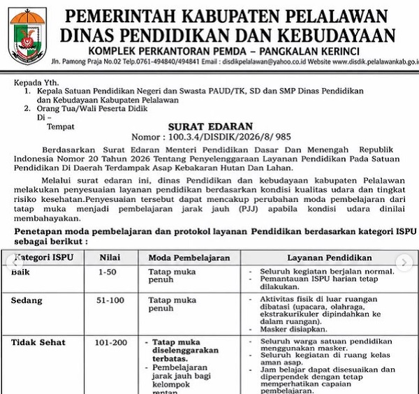 UDARA SANGAT TIDAK SEHAT, Disdik Pelalawan Hentikan Belajar Tatap Muka di Kuala Kampar dan Teluk Meranti
