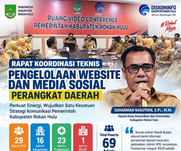 Diskominfo Rohul Konsolidasikan 69 Admin Website dan Media Sosial Perangkat Daerah