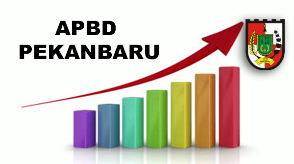 Bertambah Rp141,4 Miliar, APBD Perubahan Pekanbaru 2017 Disepakati Rp2,624 Triliun