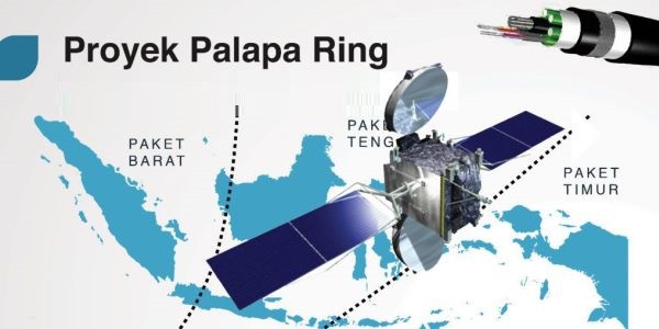 Pemprov Kecewa Tak Terima Informasi Perkembangan Proyek Palapa Ring di Riau