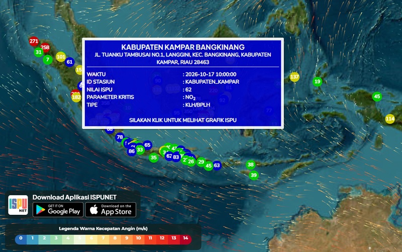 Kualitas Udara Sedikit Membaik, Kampar, Siak dan Rohil Keluar dari Situasi Berbahaya