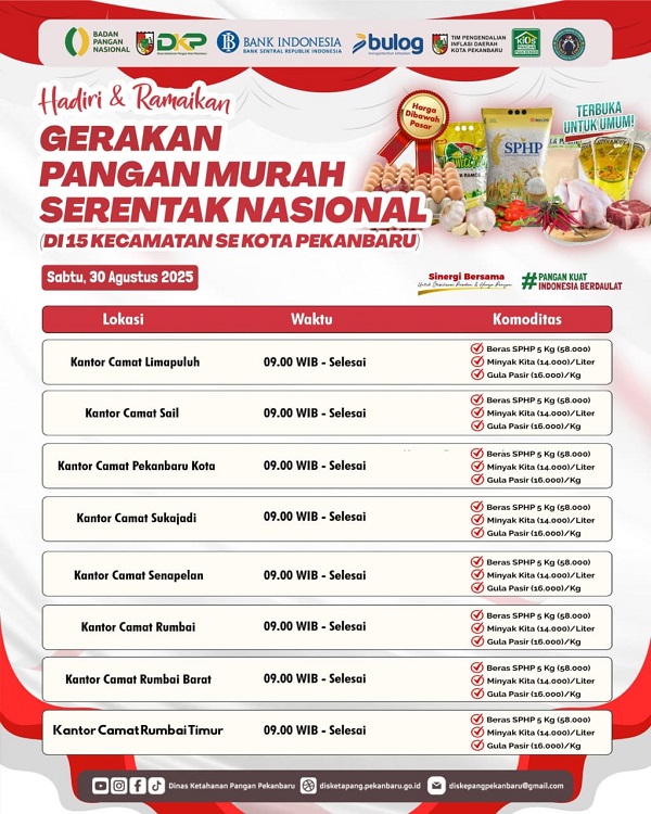 Besok, Pemko Pekanbaru Gelar GPM Serentak di 15 Kecamatan