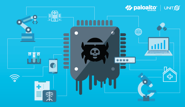 Urai Kompleksitas Penerapan Keamanan pada Peralatan Medis, Palo Alto Networks Kembangkan Keamanan IoT Bagi Industri Layanan Kesehatan