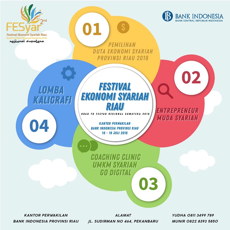 BI Gelar Festival Ekonomi Syariah Riau 2018, Ini Jadwal dan Kegiatannya