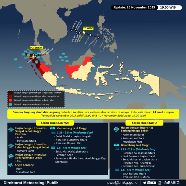 Riau Terkena Imbas TC Senyar, Hujan Lebat dan Gelombang Tinggi 2,5 Meter