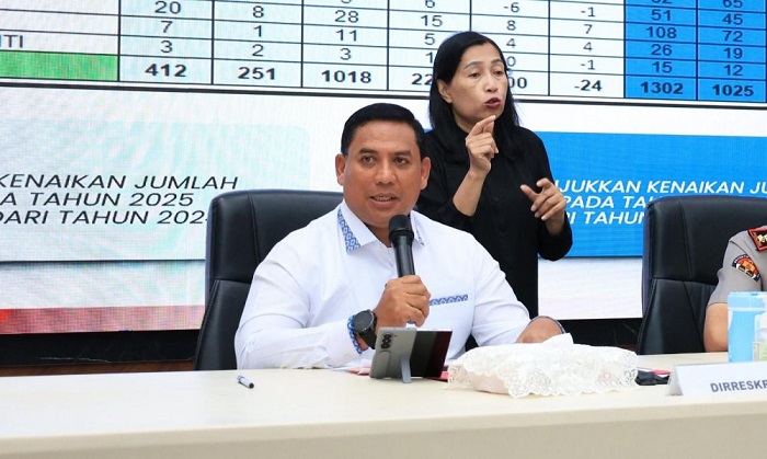 Otak Perampokan Pelajar di Rohul Ditangkap di Kulim Pekanbaru