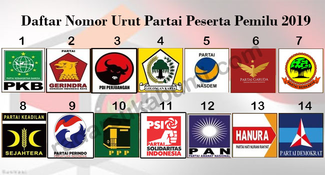 LSI: Enam Partai Ini Diprediksi Tidak Akan Lolos Elektoral Treshold