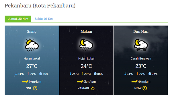 Kabut Tebal Selimuti Pekanbaru Pagi Ini, Siang  Diperkirakan Hujan...