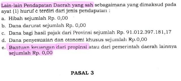 ANEH, Dapat Rp565 Miliar, Pemko Dumai tak Masukkan Alokasi Dana Bantuan Provinsi di APBD