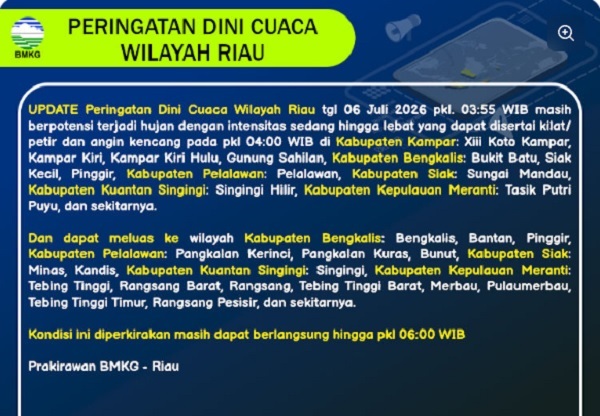 WASPADA! Peringatan Dini Hujan Intensitas Sedang Hingga Lebat di Sejumlah Wilayah Subuh Nanti