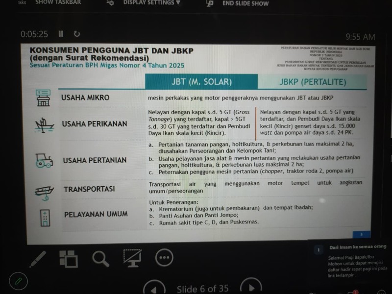 Pemkab Inhil Terima Edukasi BPH Migas Terkait Implementasi Aplikasi XStar